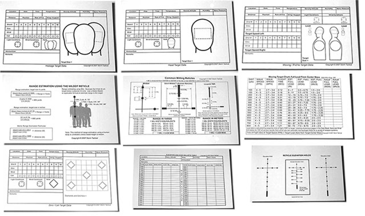 Sniper Precision Data book - deník pro ostřelovače - Image 2